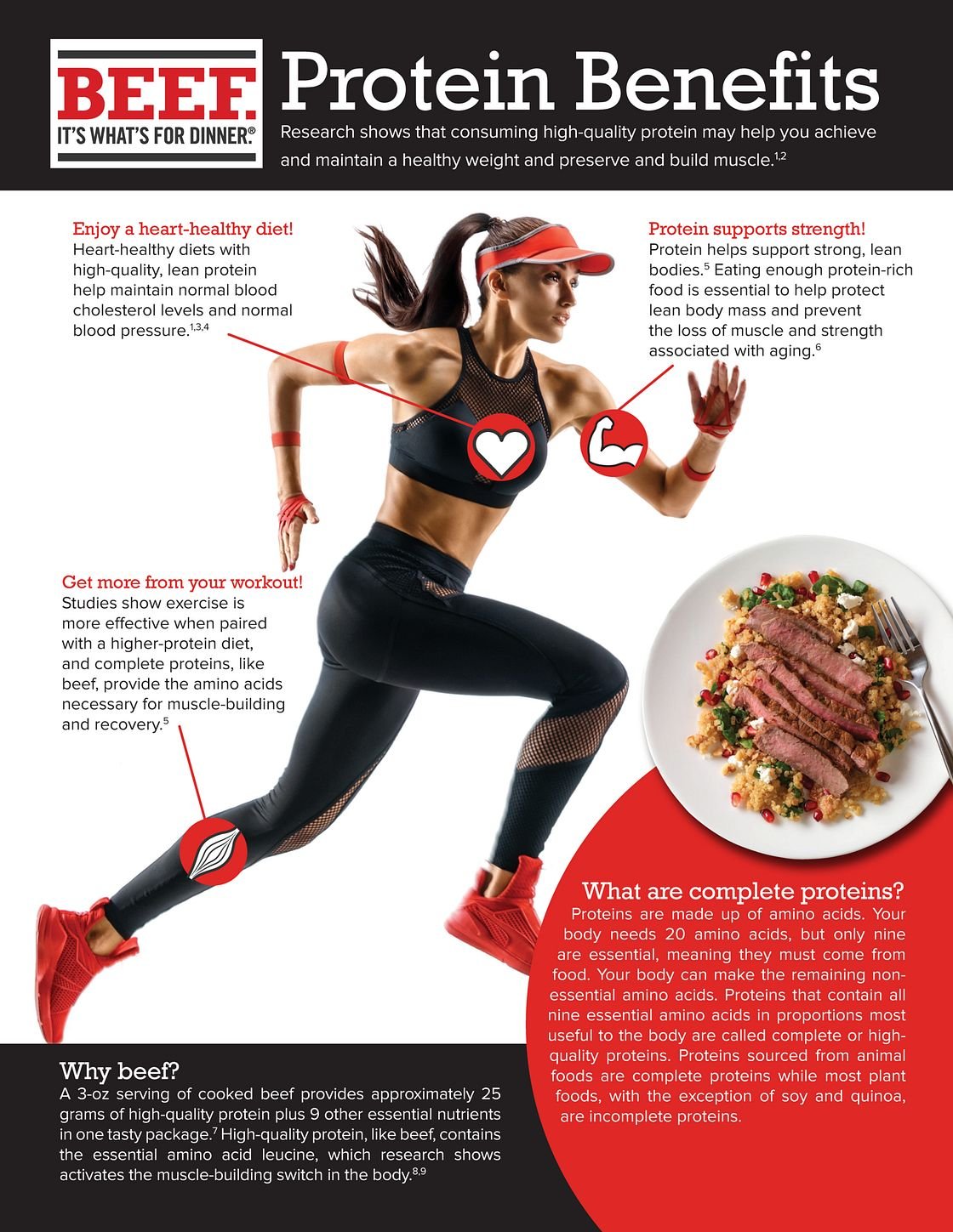What are the Benefits of Healthy Eating Plus Regular Exercise