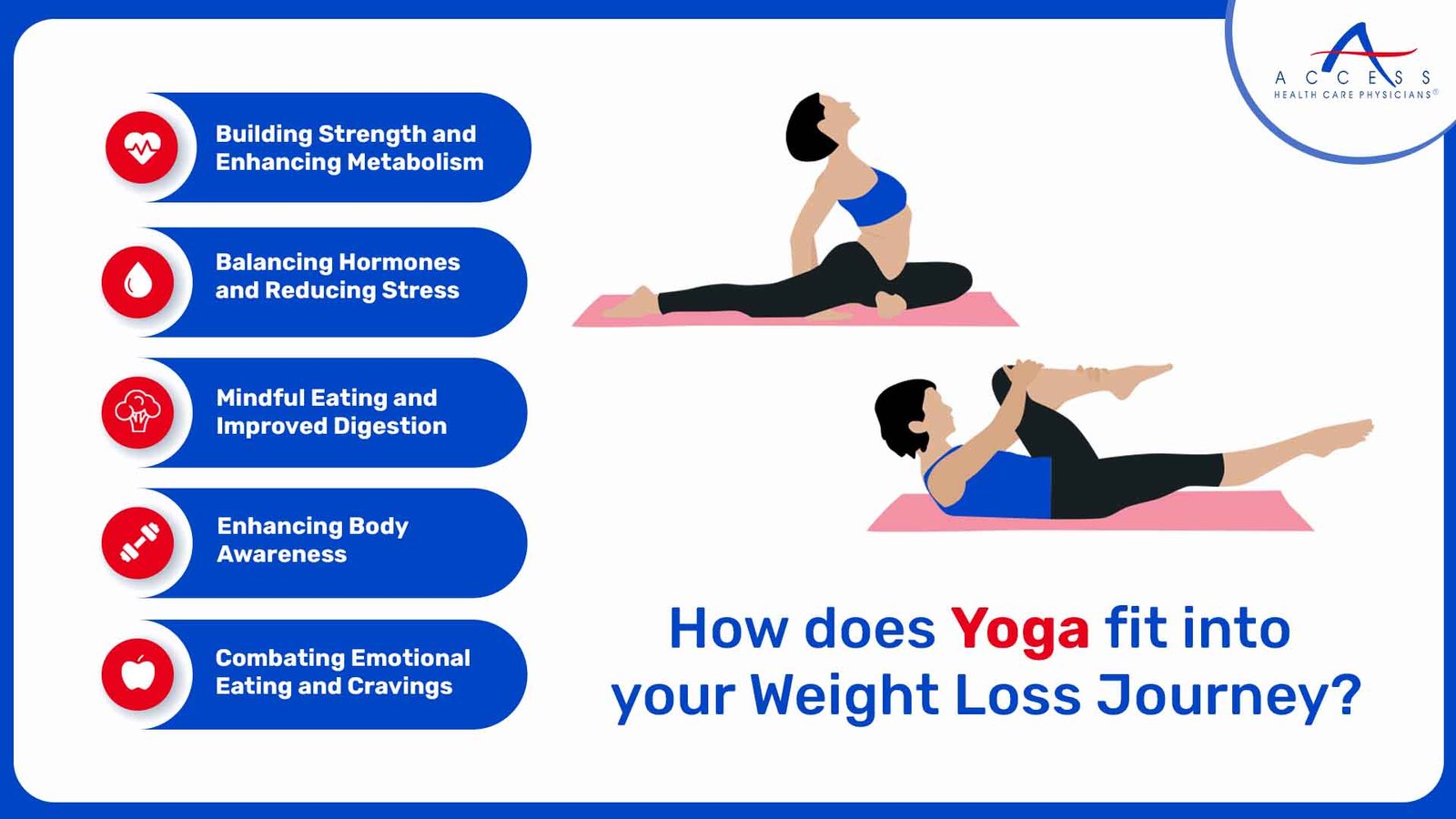 What is the Importance of Healthy Lifestyle And Weight Management in Enhancing Fitness