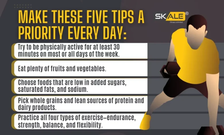 Why is Healthy Eating And Exercise Important