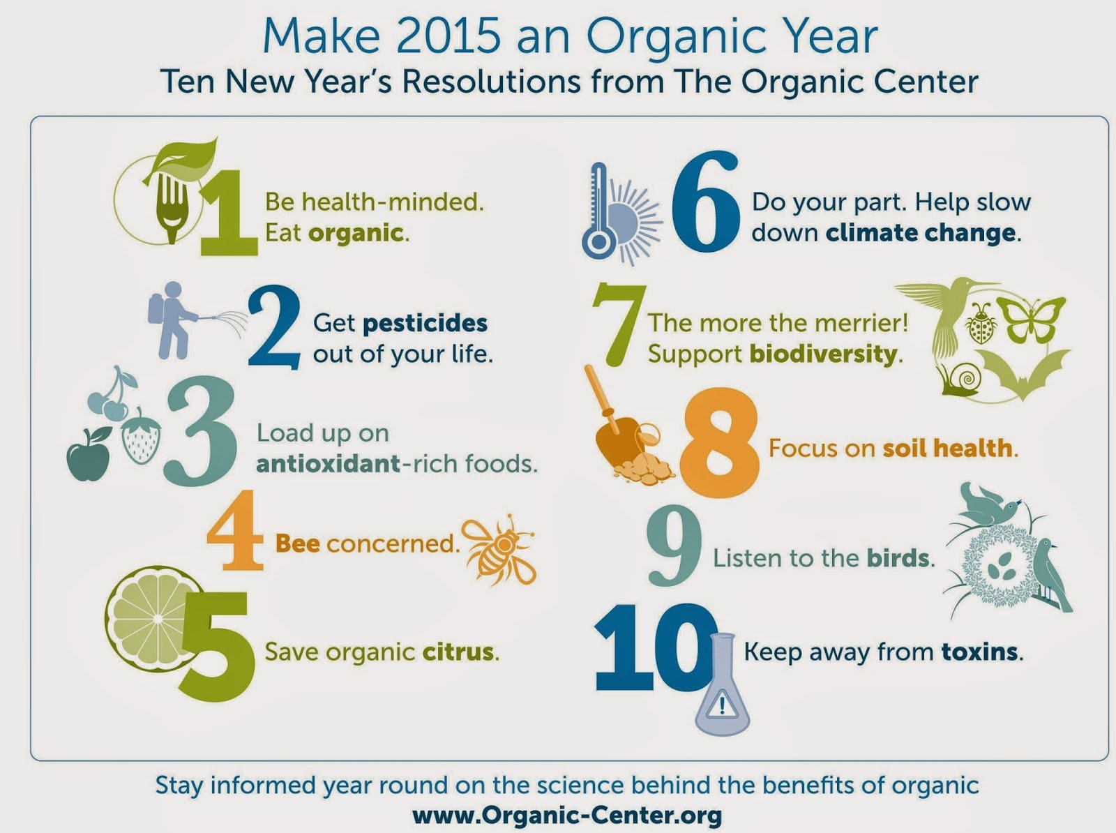 Benefits of Organic Food for Human Health