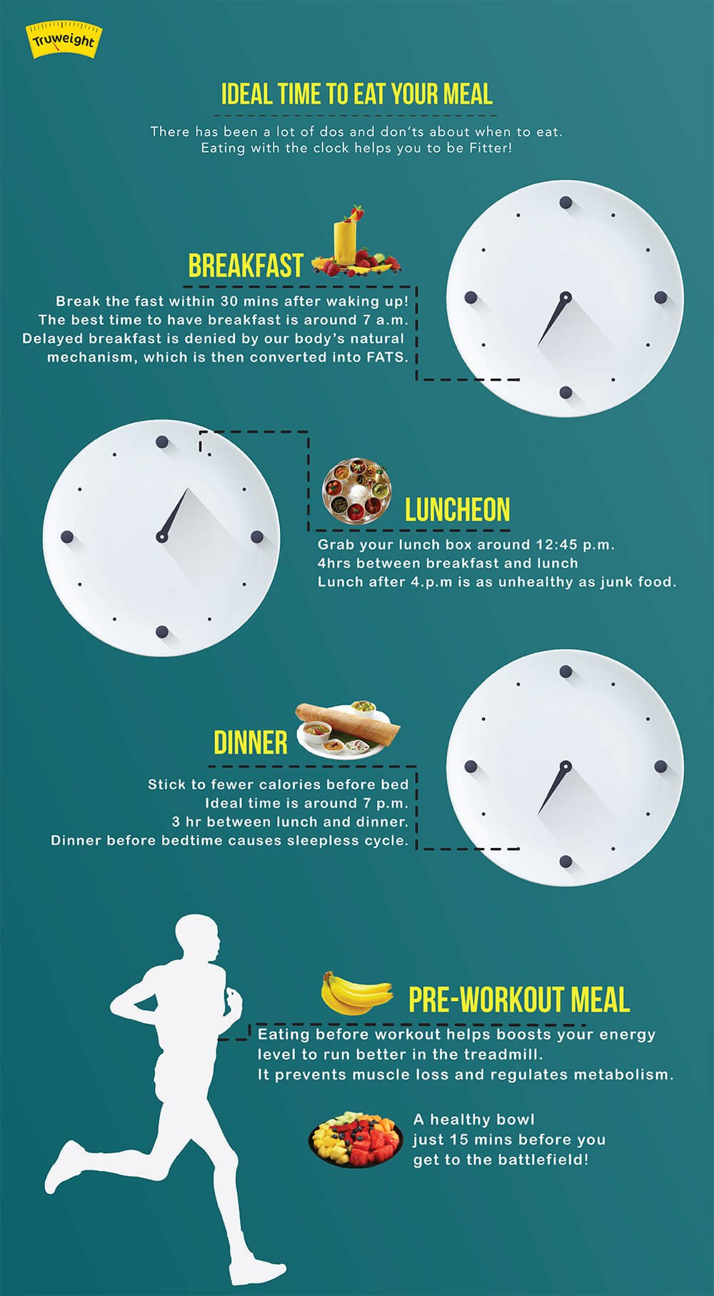 When is the Best Time to Eat for Weight Loss