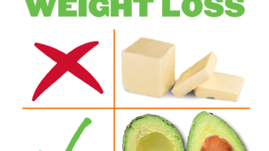 How Can I Eat Healthy Without Losing Weight