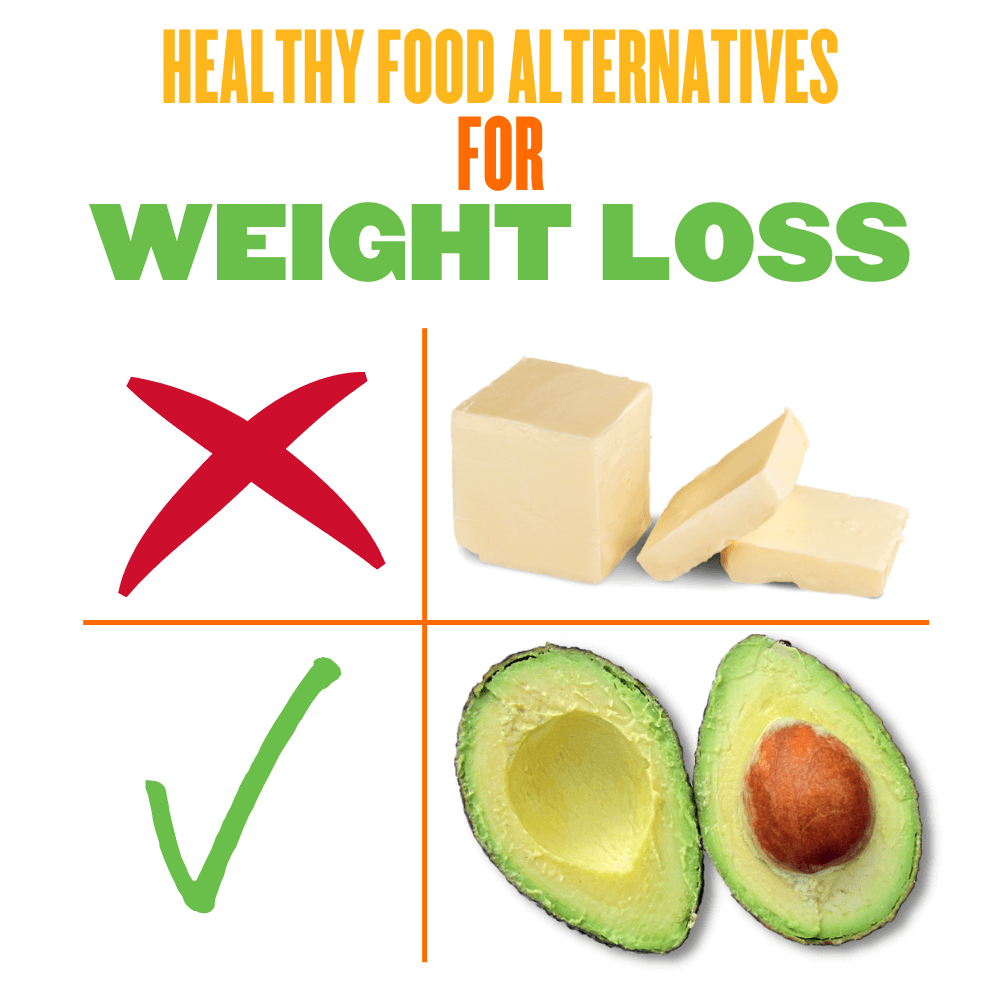 How Can I Eat Healthy Without Losing Weight