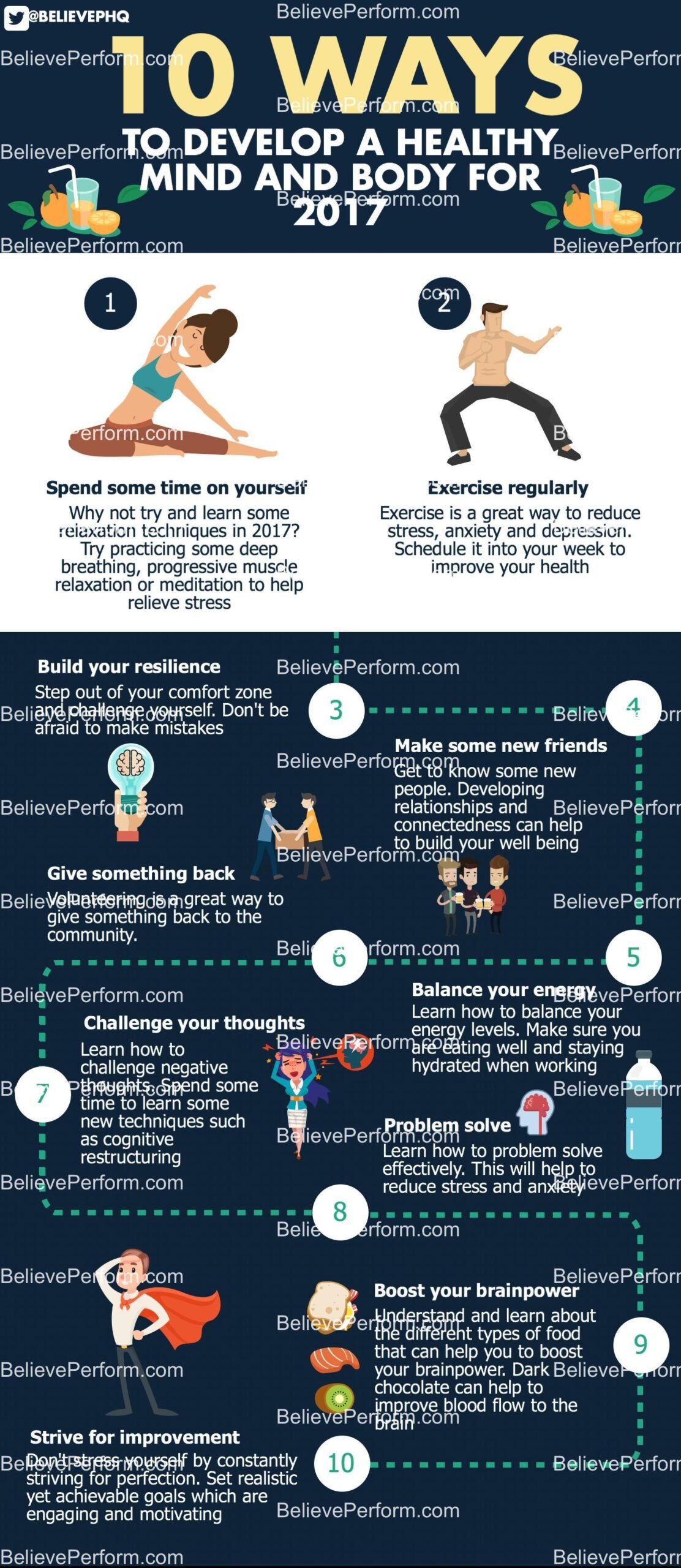 How to Maintain Healthy Mind And Body