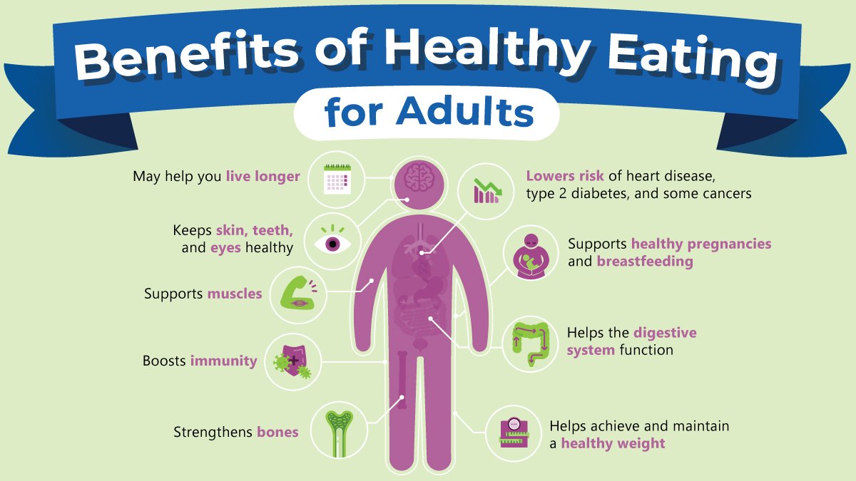 What are the Benefits of a Healthy Body