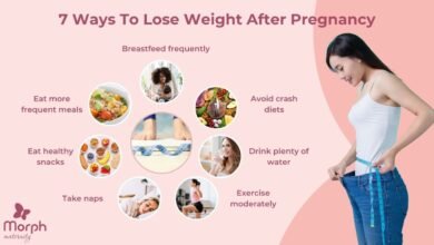 What is the Best Safest Way to Lose Weight