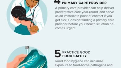 What Should You Not Do to Stay Healthy