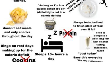 Why am I Eating Healthy But Not Losing Weight
